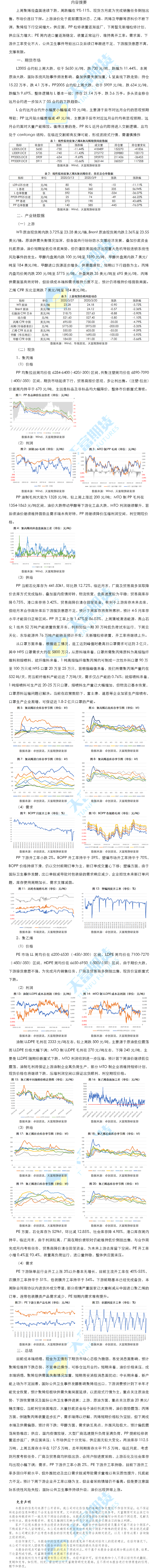 聚丙烯聚乙烯.png