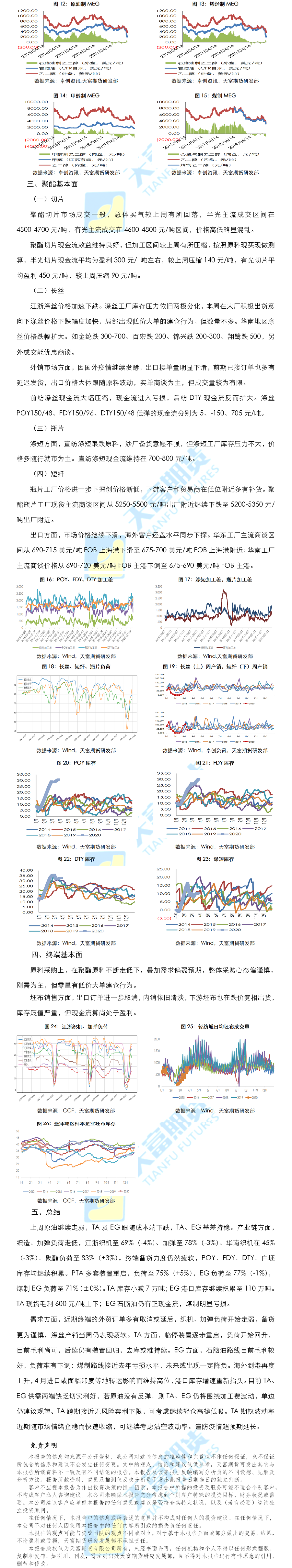 聚酯周报2.png