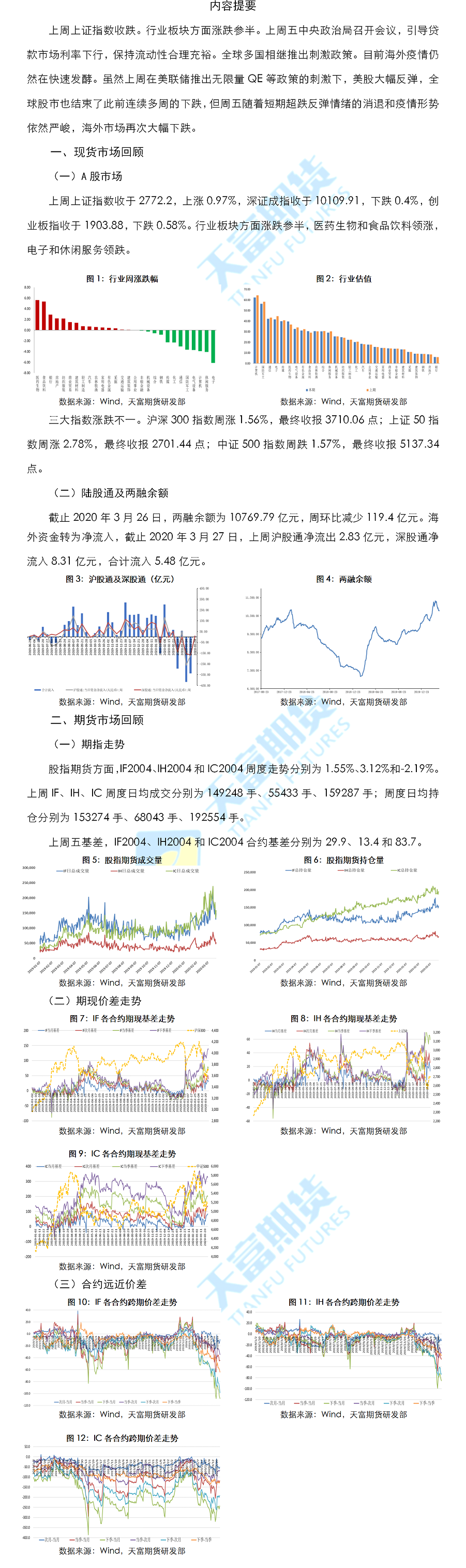 股指周报1.png