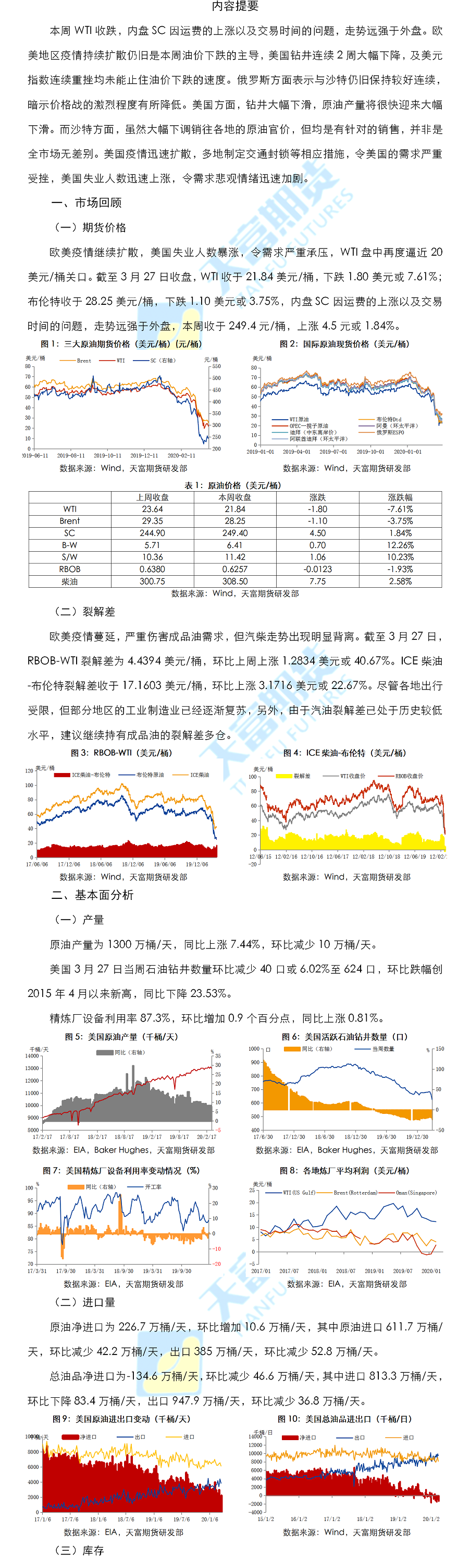 原油周报1.png