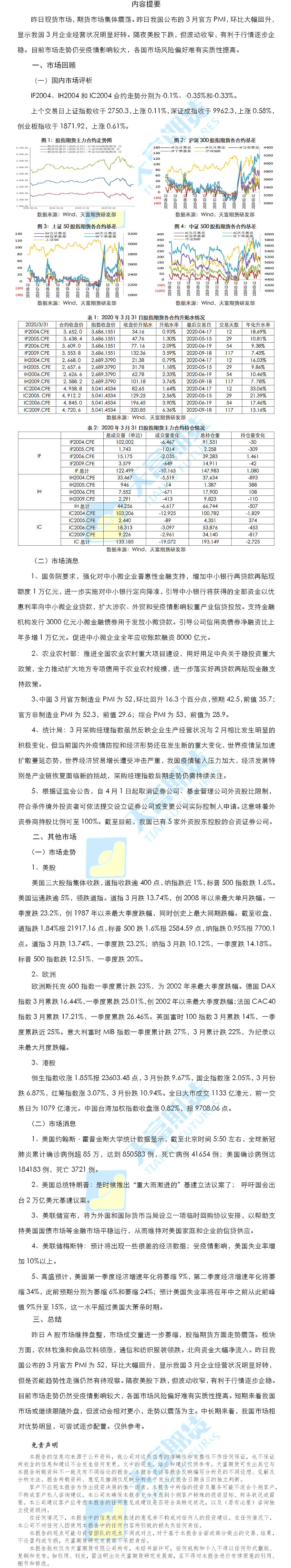 股指日报.png