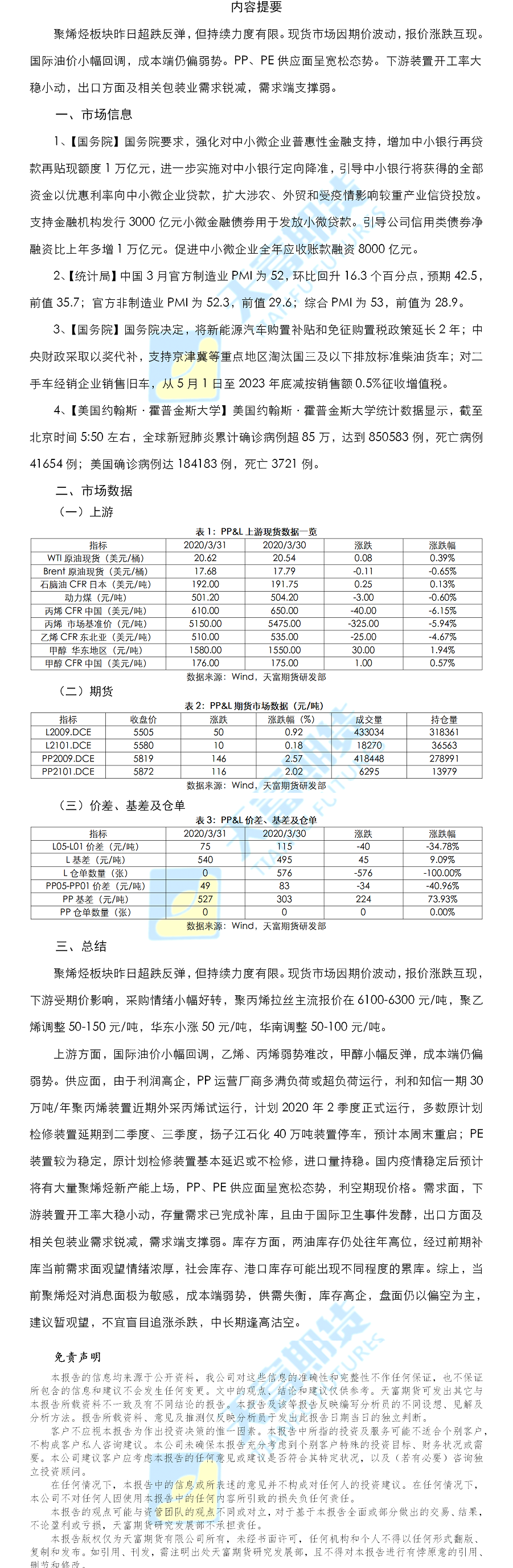 聚烯烃日报.png
