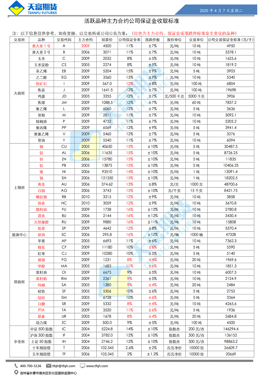 公司保证金收取标准_01.gif
