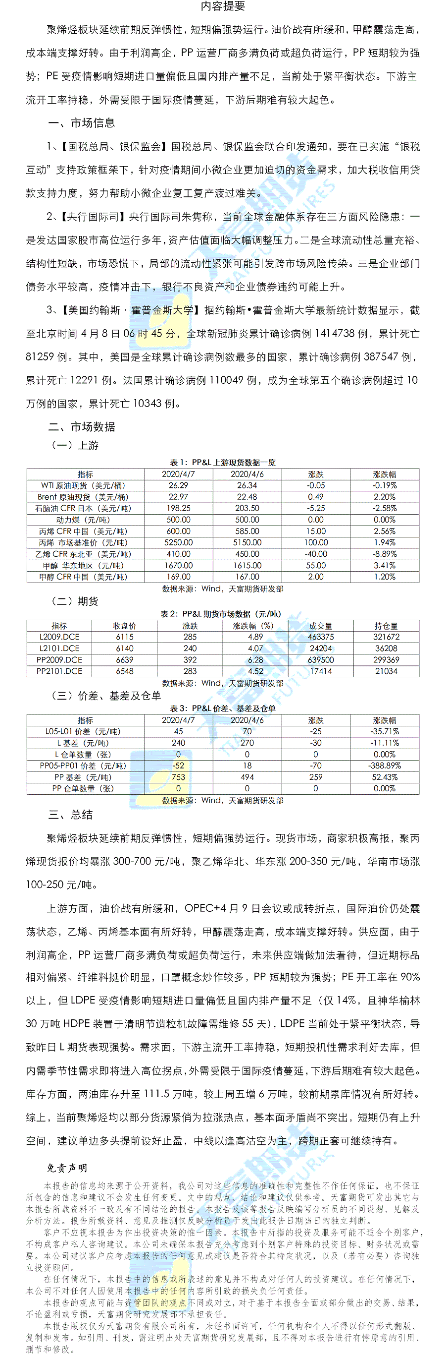 聚烯烃日报.gif