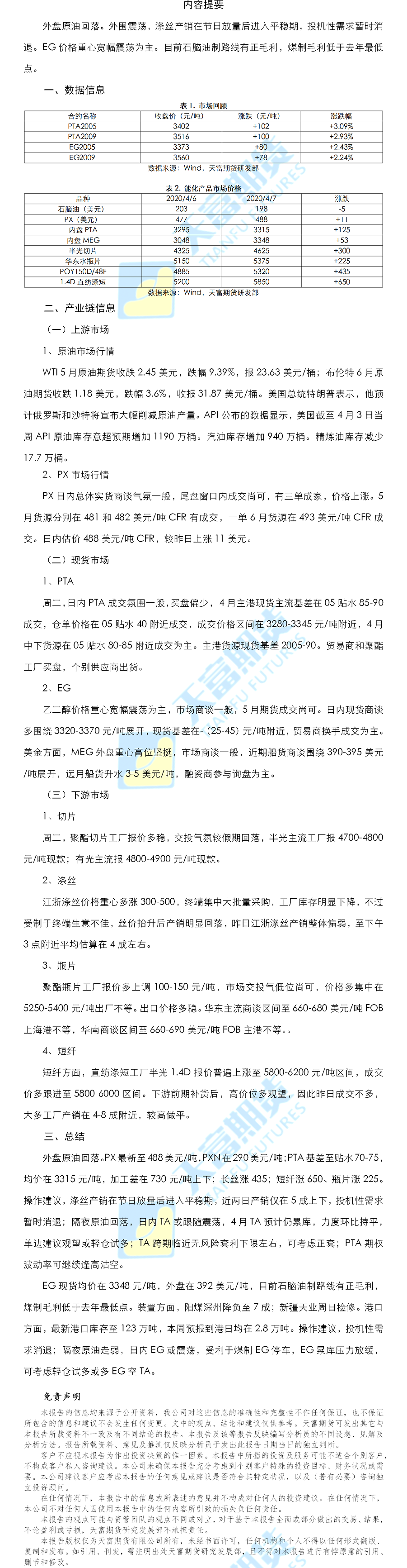 聚酯日报.png