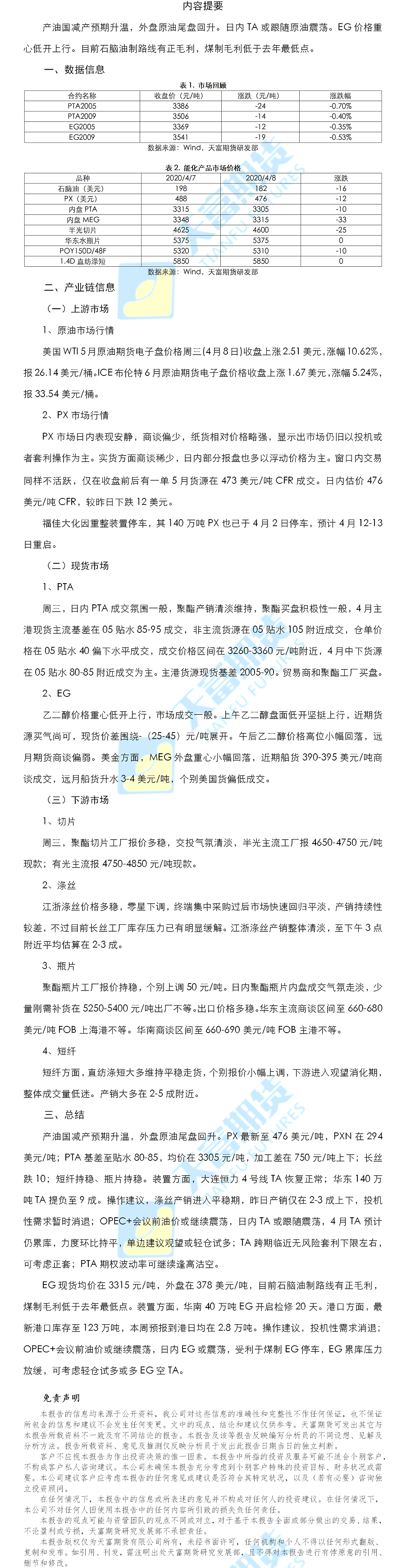 聚酯日报.png