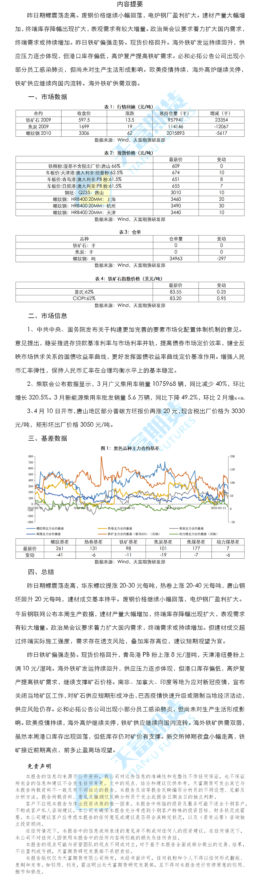 螺纹铁矿日报.png