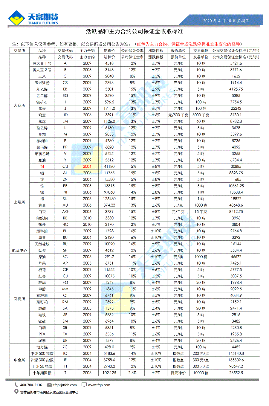 公司保证金.gif