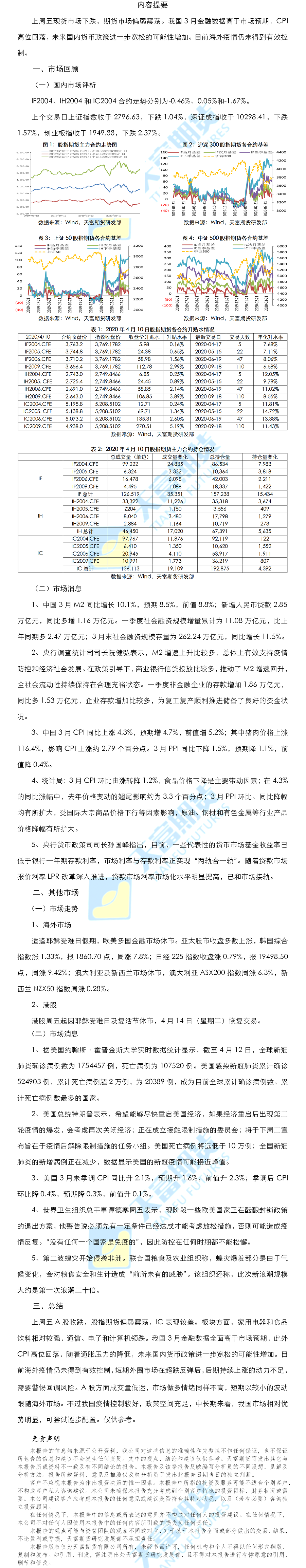 股指日报.png