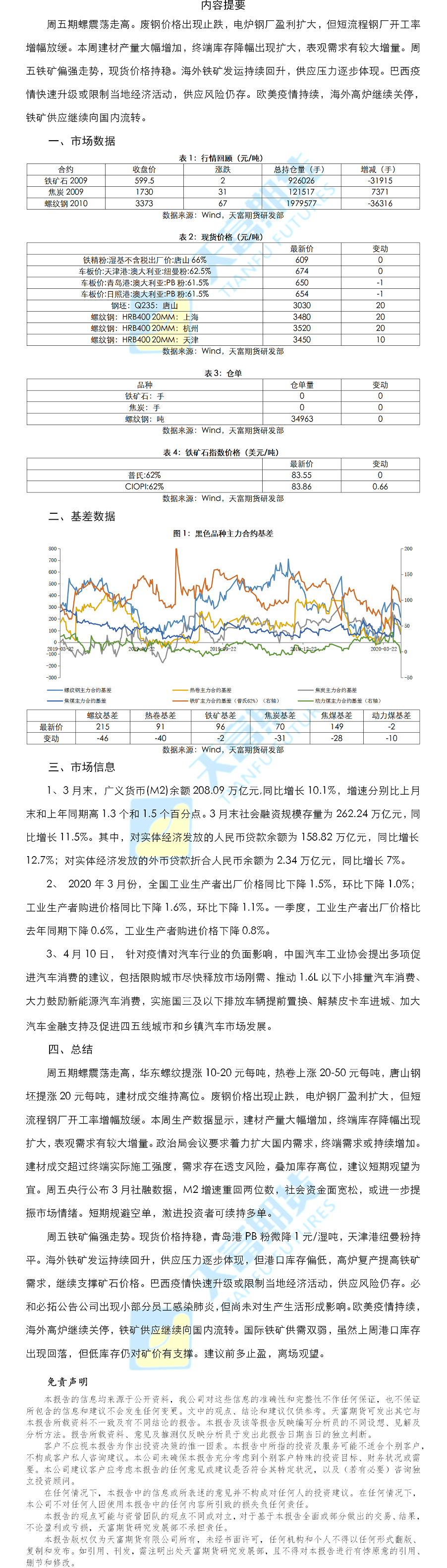 螺纹钢铁矿石日报.png