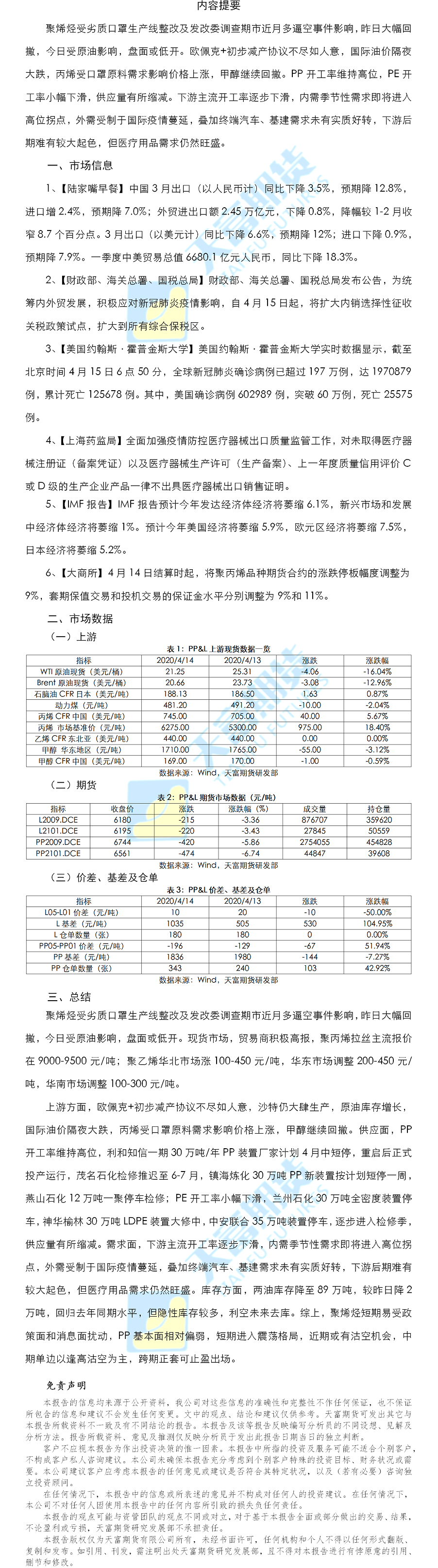 聚烯烃日报.png