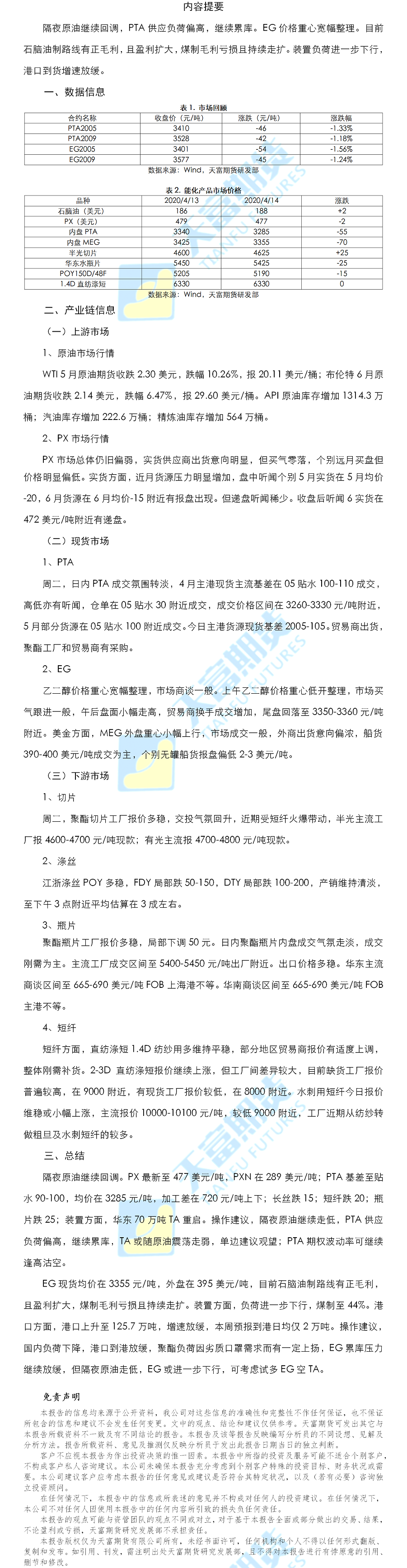 聚酯日报.png