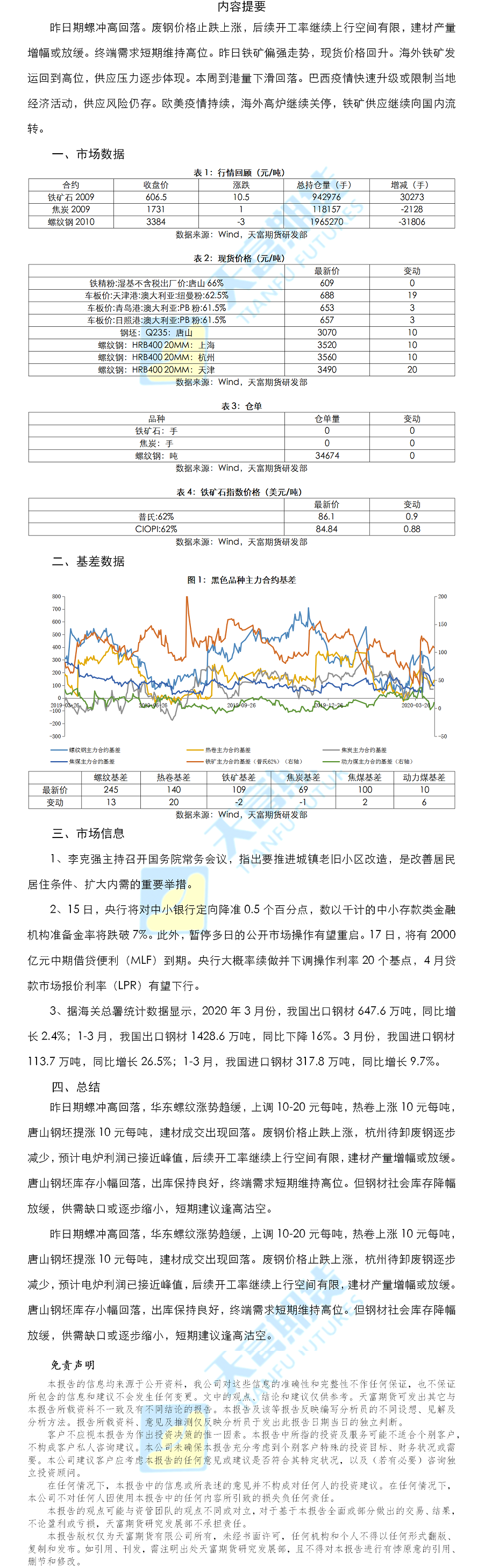 螺纹铁矿日报.png