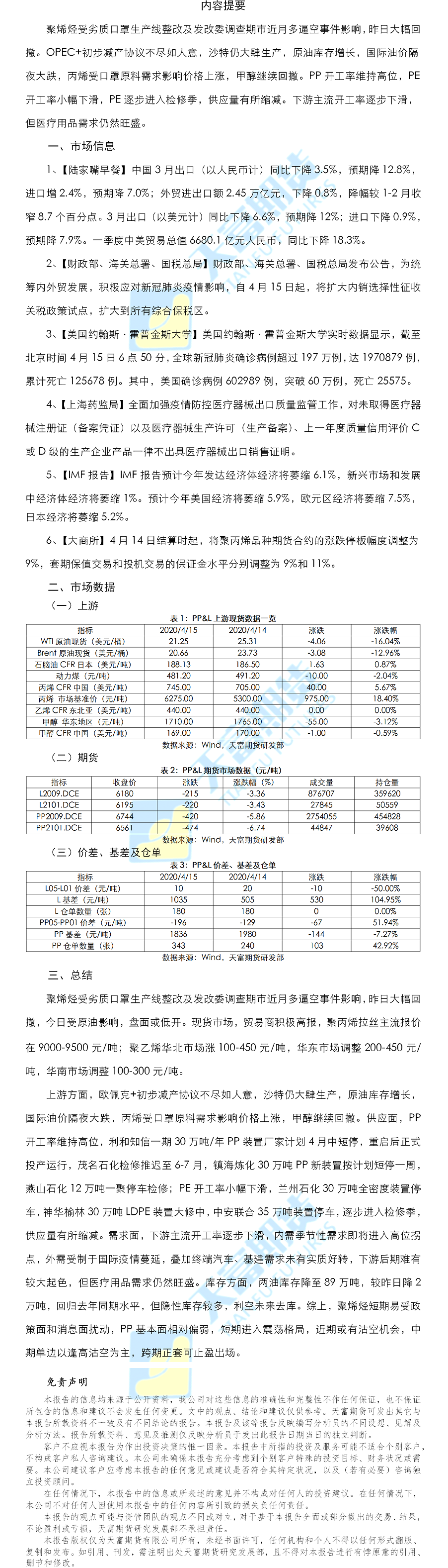 聚烯烃日报.png
