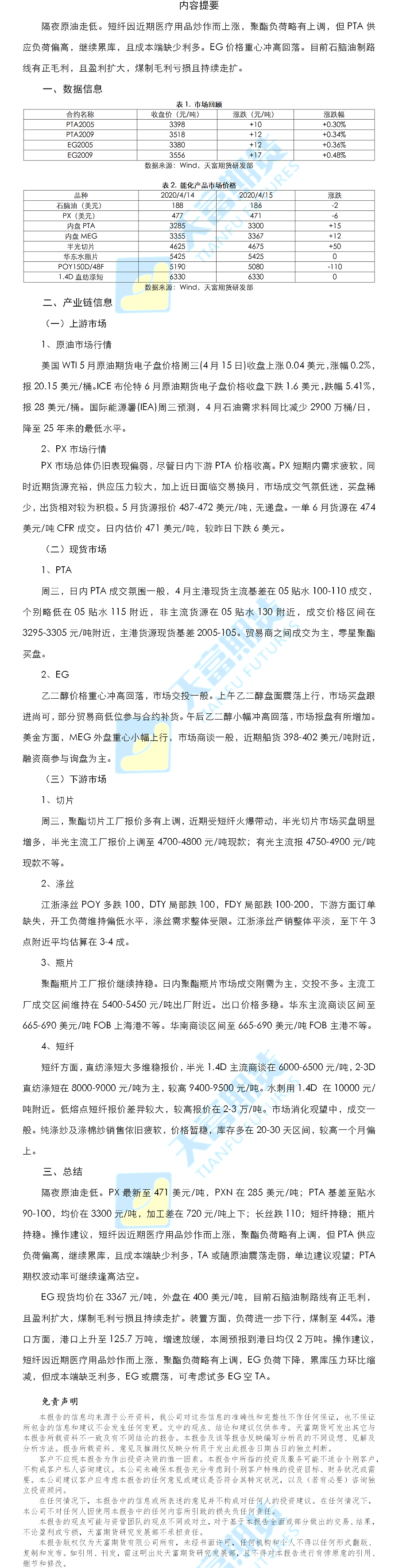聚酯日报.png