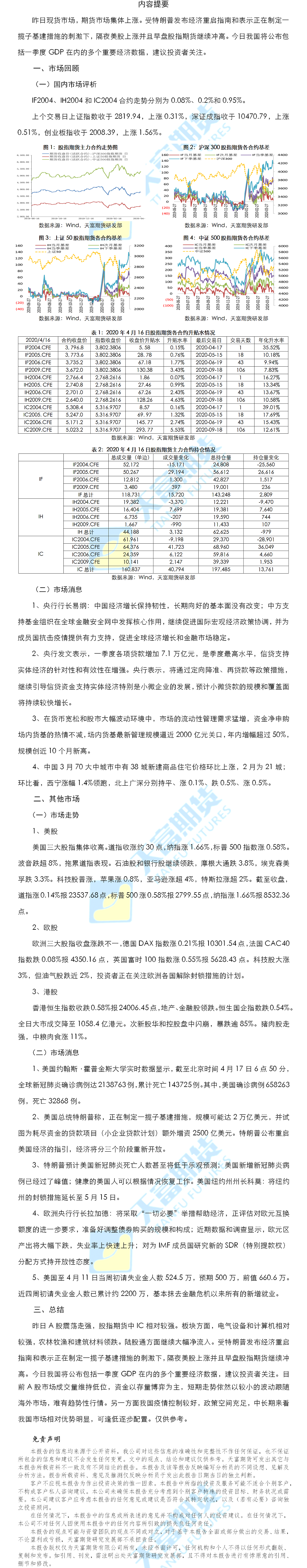 股指日报.png