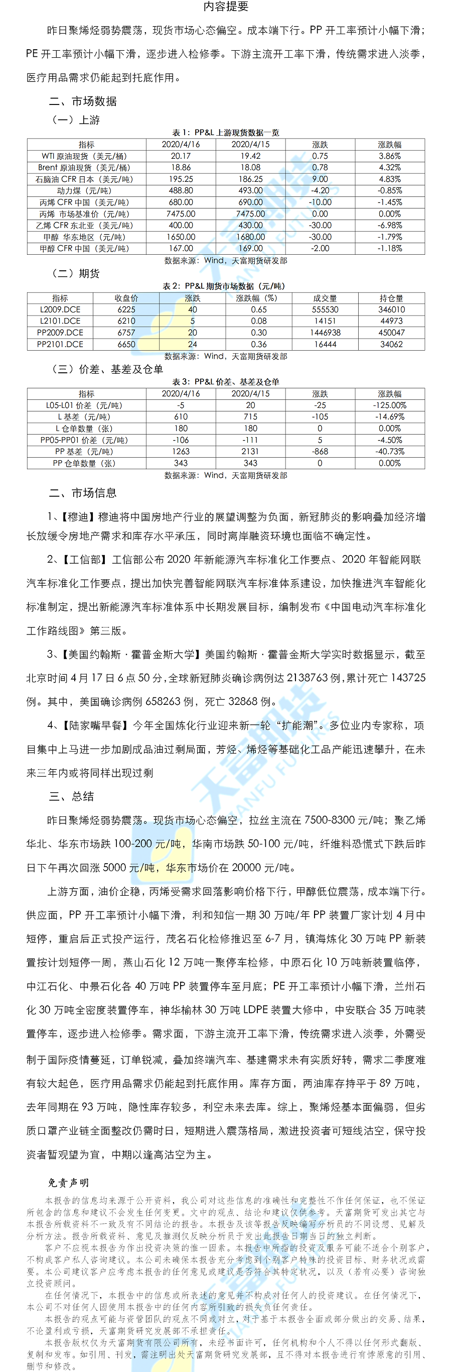 聚烯烃日报.png