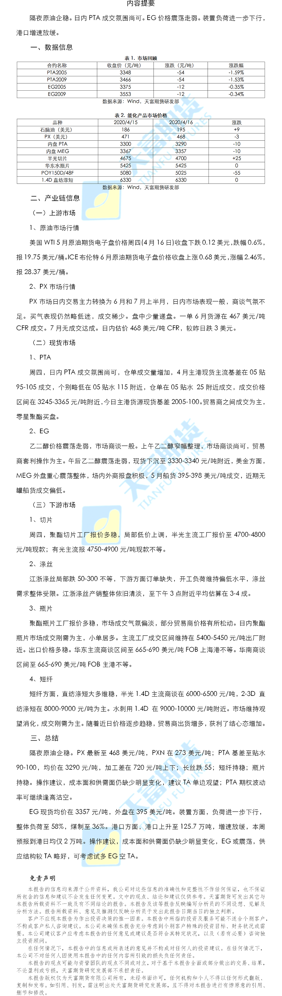 聚酯日报.png