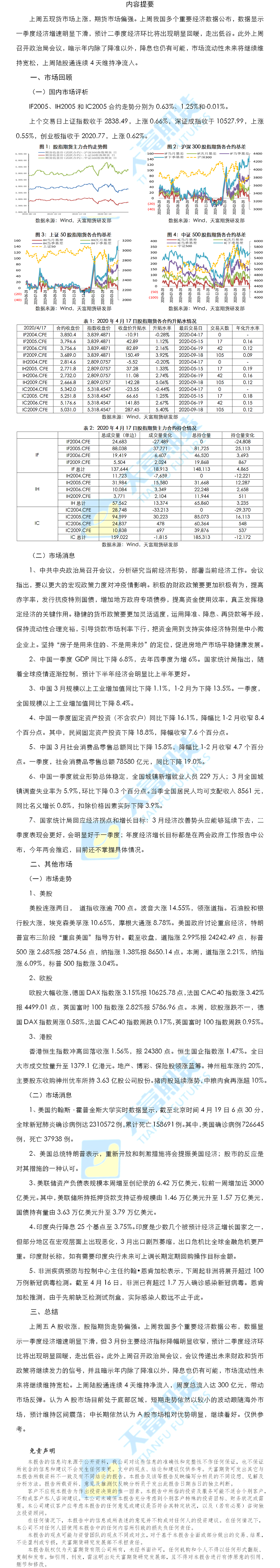 股指日报.png