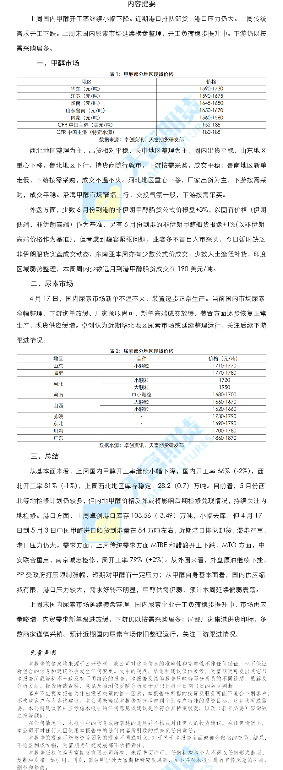 甲醇尿素日报.png