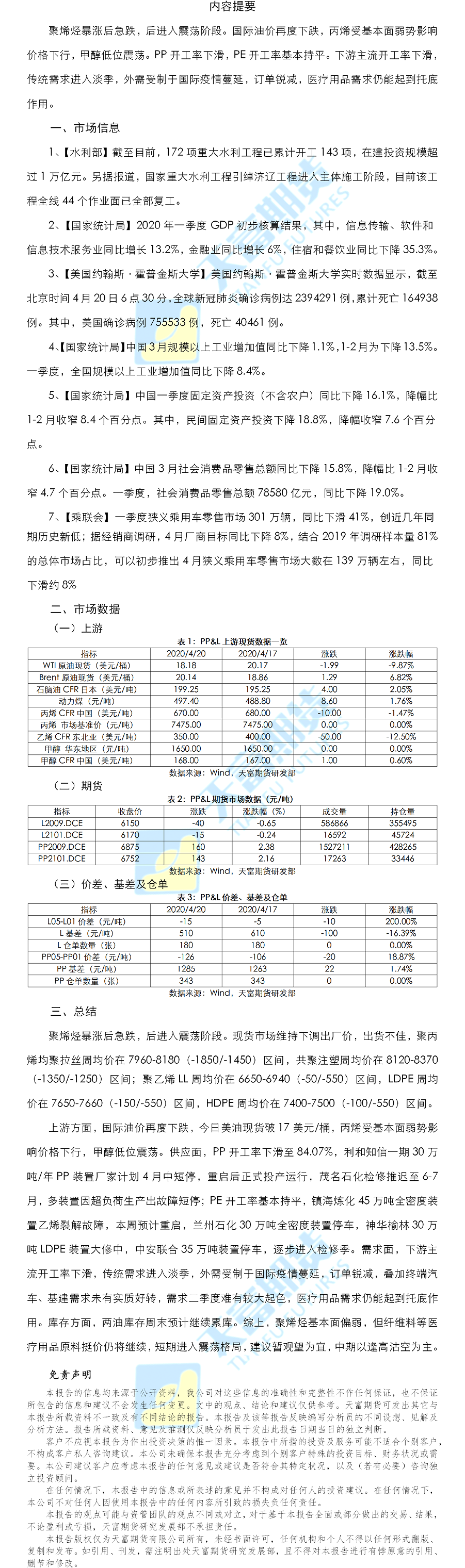 聚烯烃日报.png