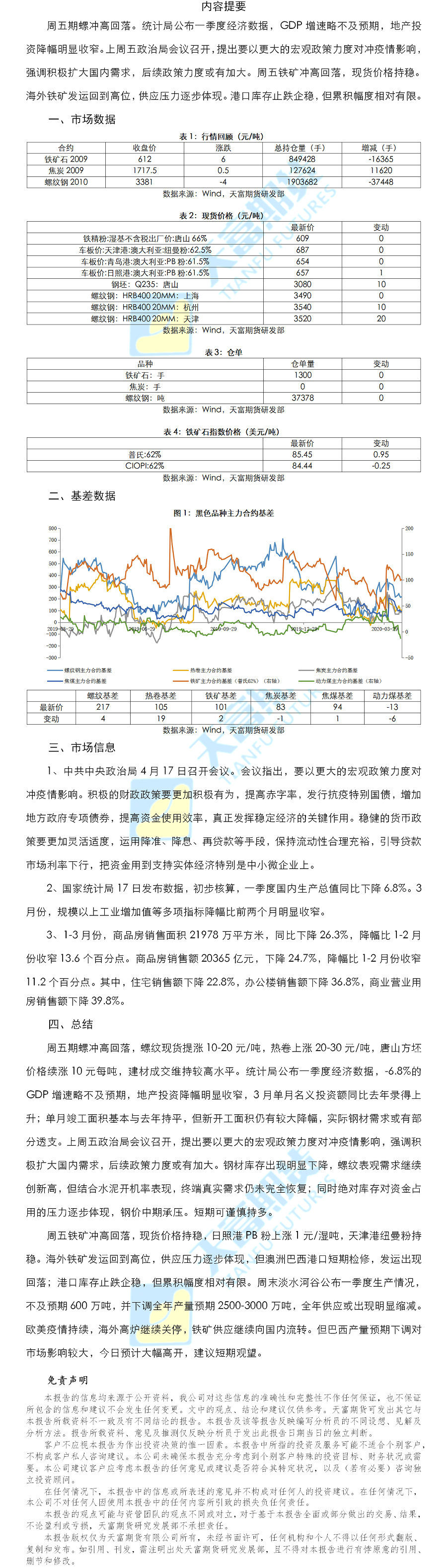螺纹铁矿日报.png