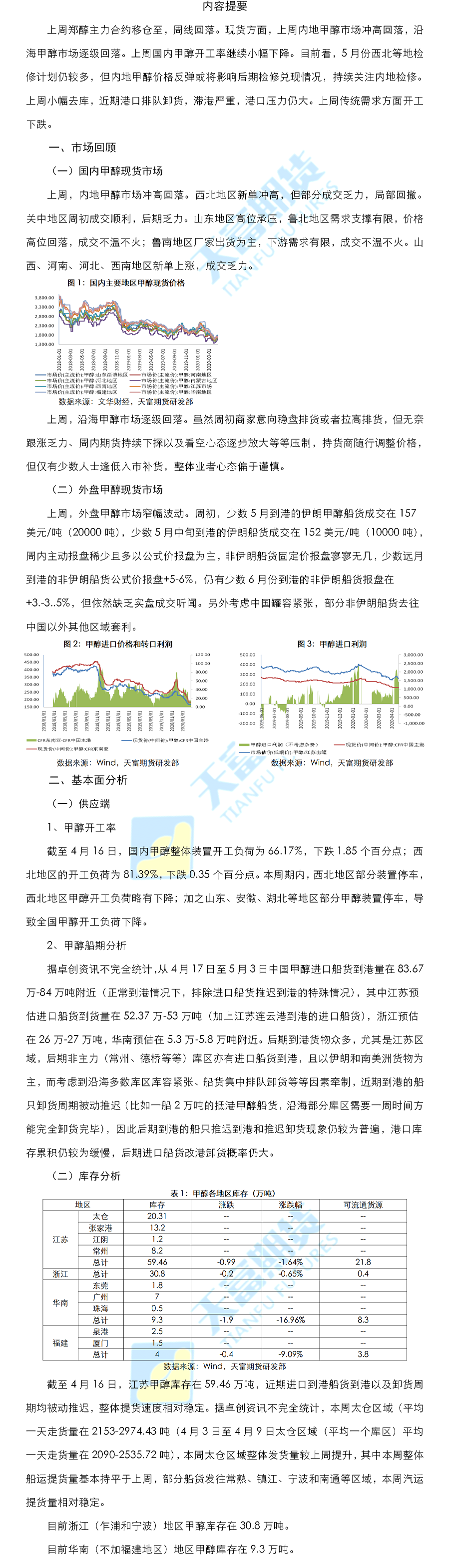 甲醇周报1.png