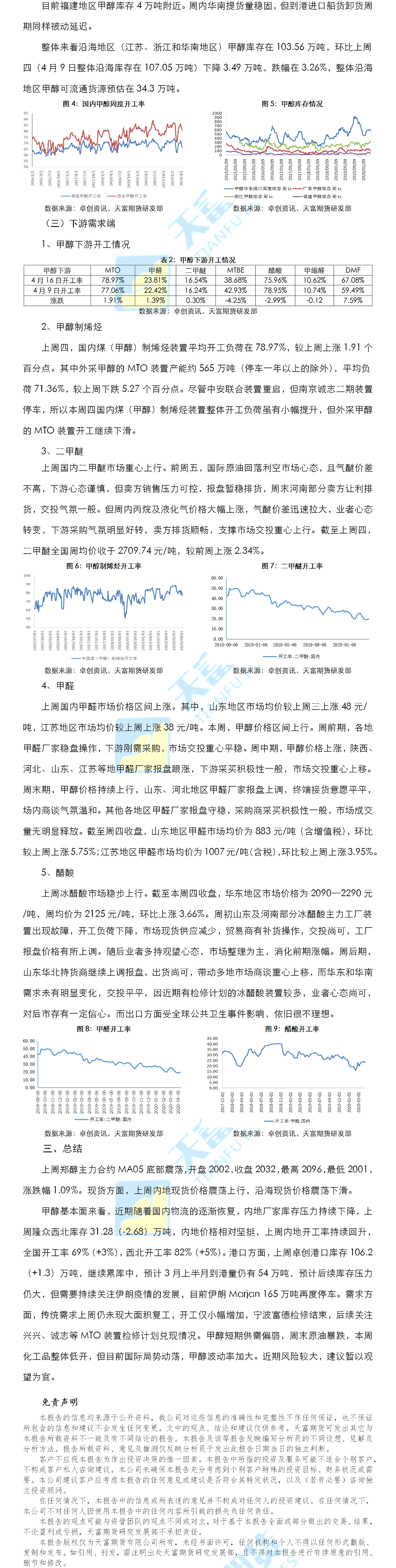 甲醇周报2.png