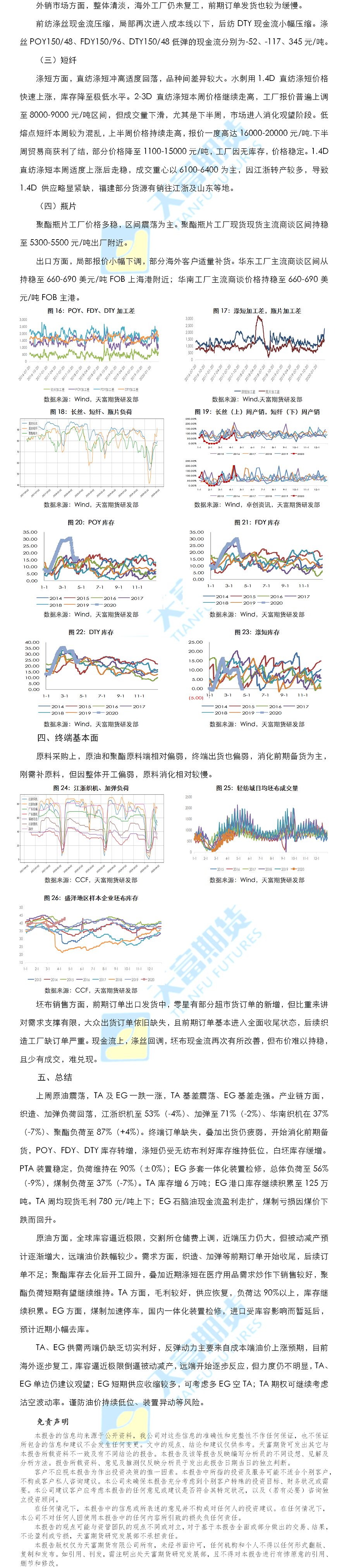 聚酯周报2.png