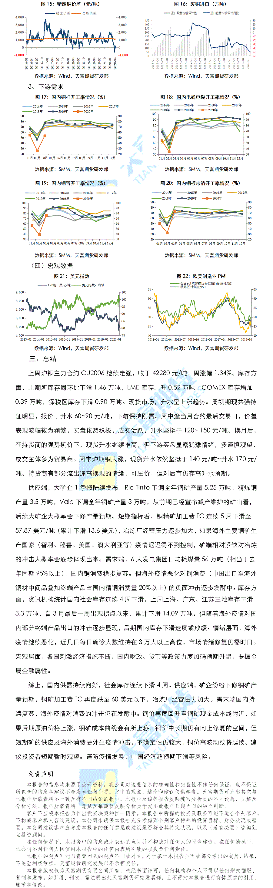 铜周报2.gif