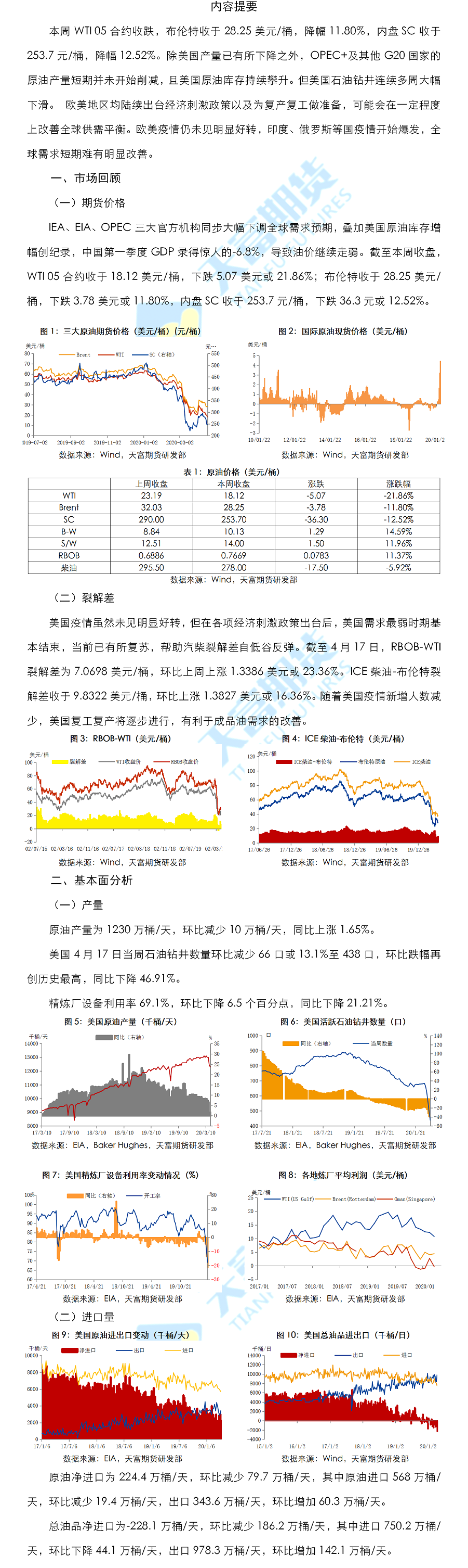 原油周报1.png