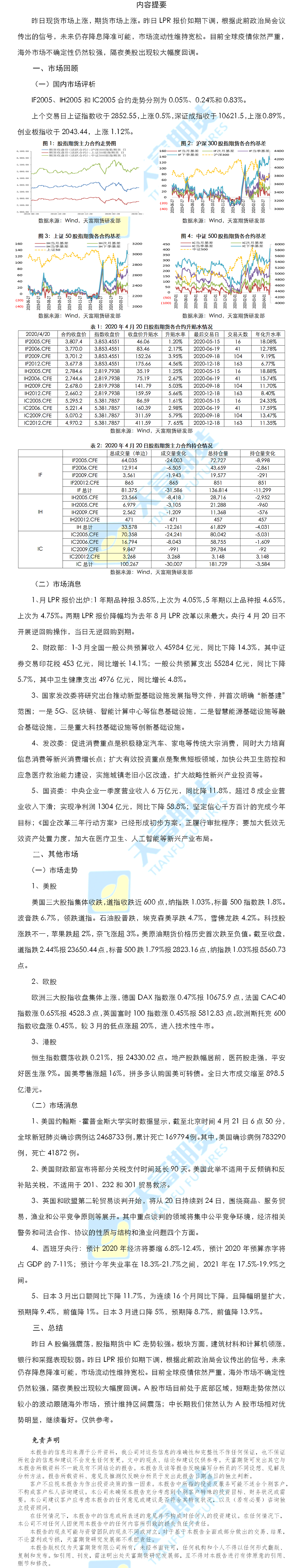股指日报.png