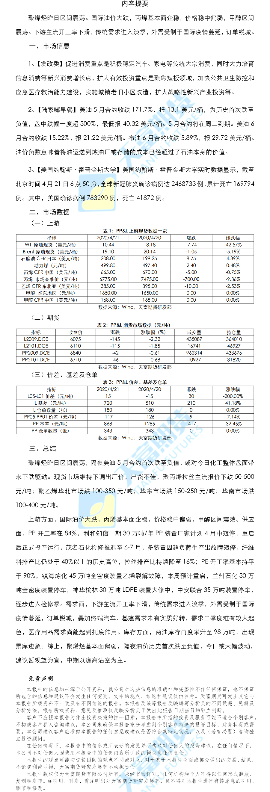聚烯烃日报.png