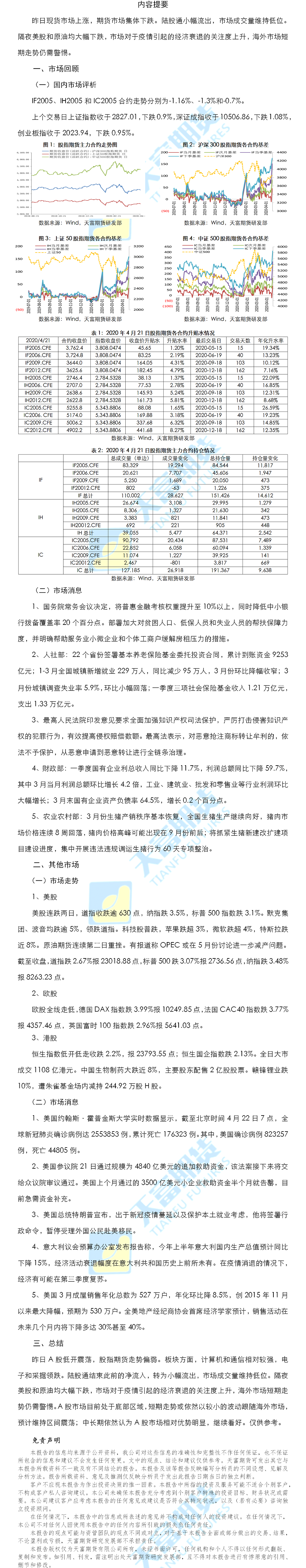 股指日报.png