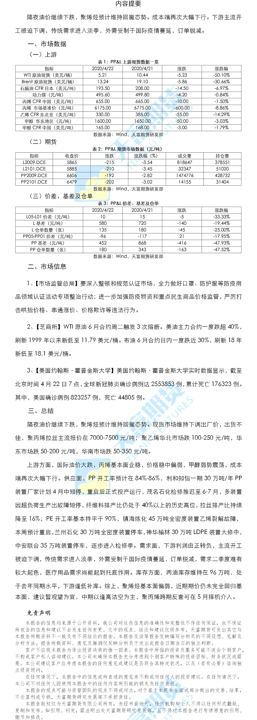 聚烯烃日报.png