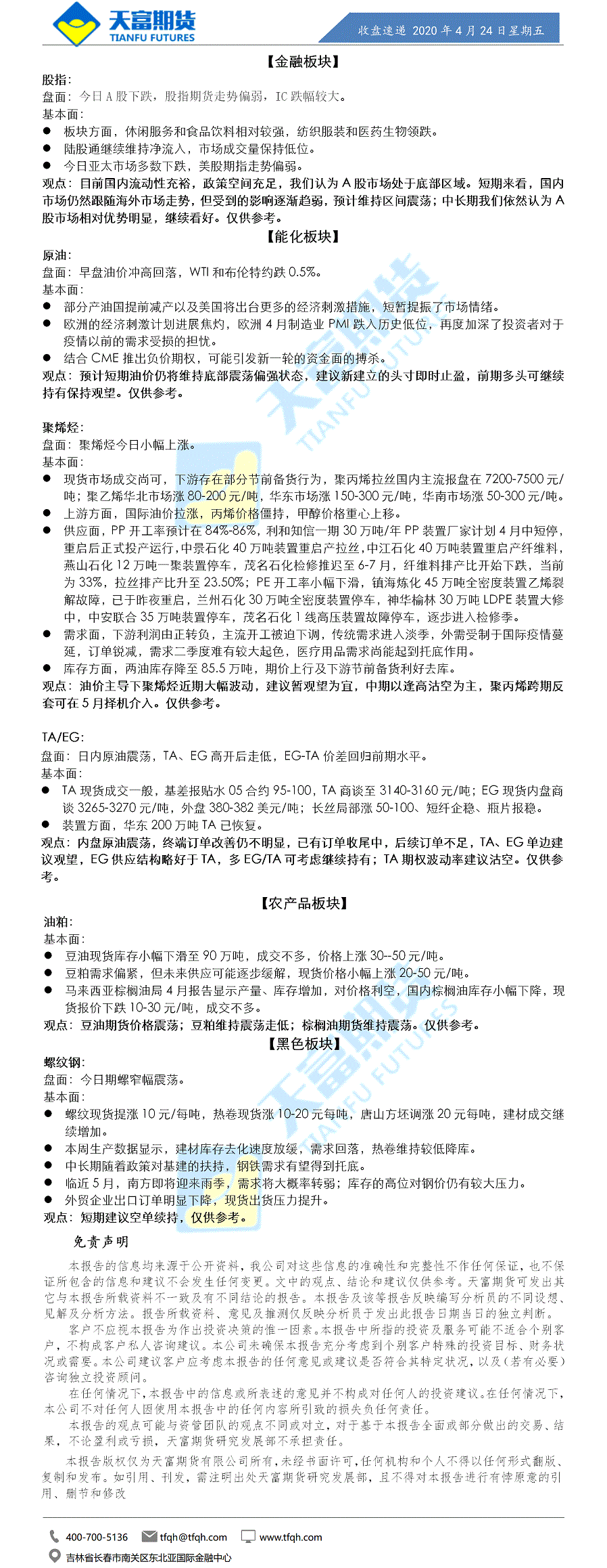 收盘.gif