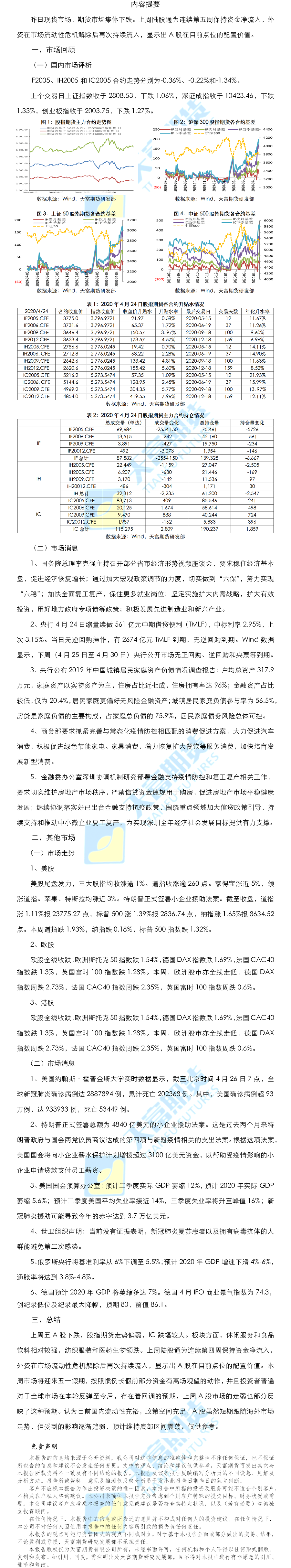 股指日报.png