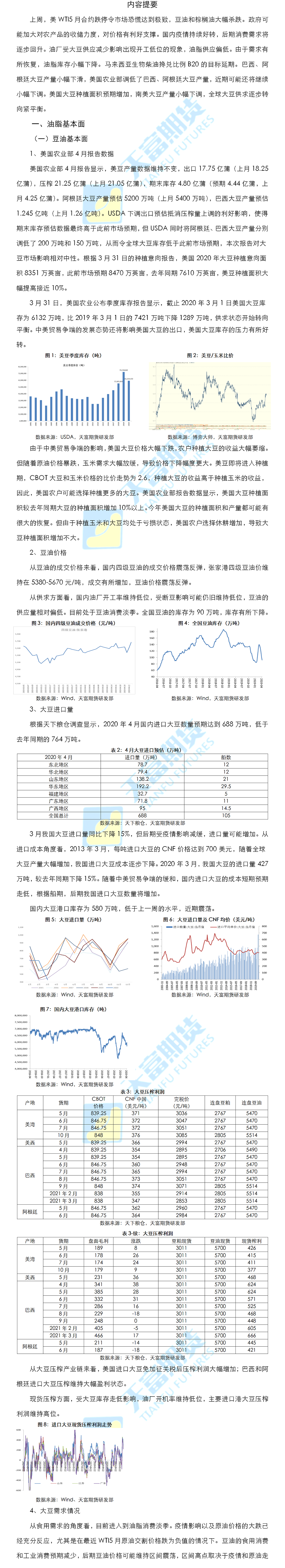 油脂周报1.png