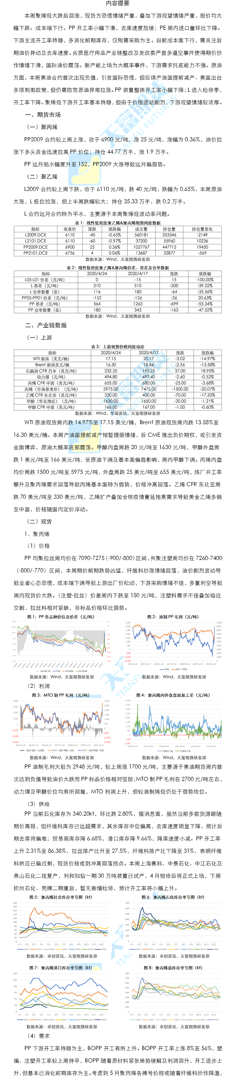 PP&L周报1.png