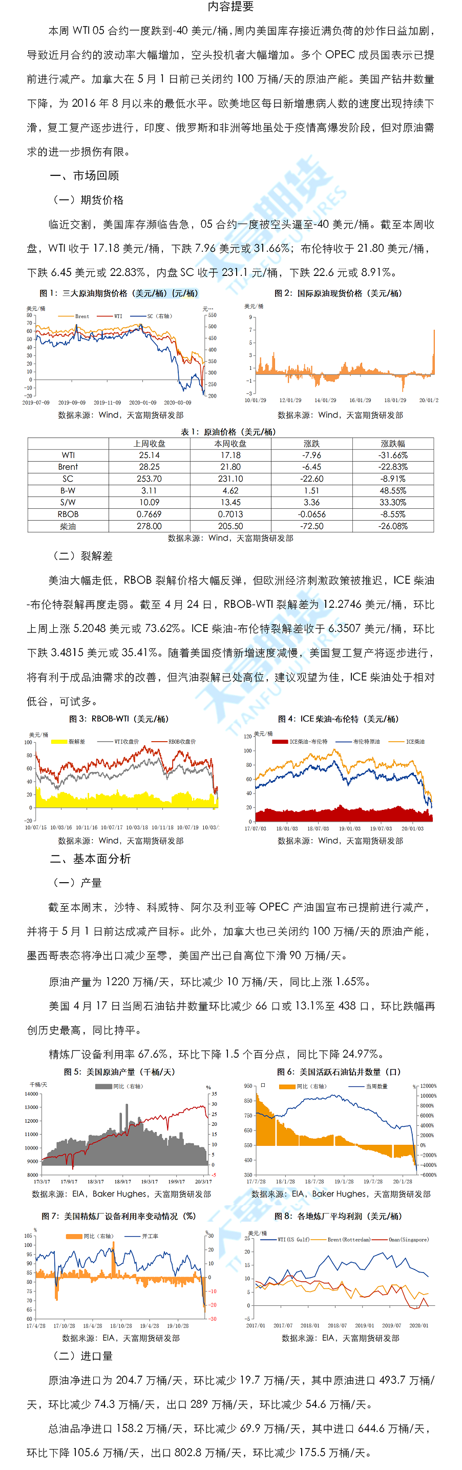 原油周报1.png