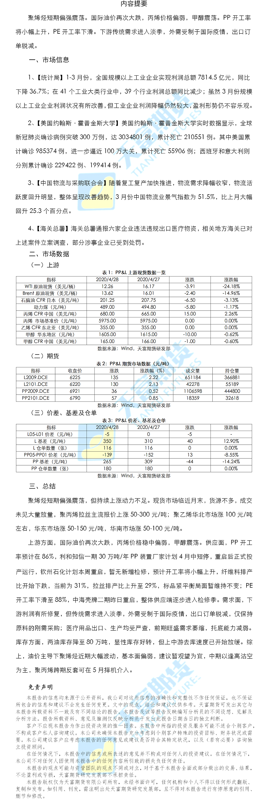 聚烯烃日报.png