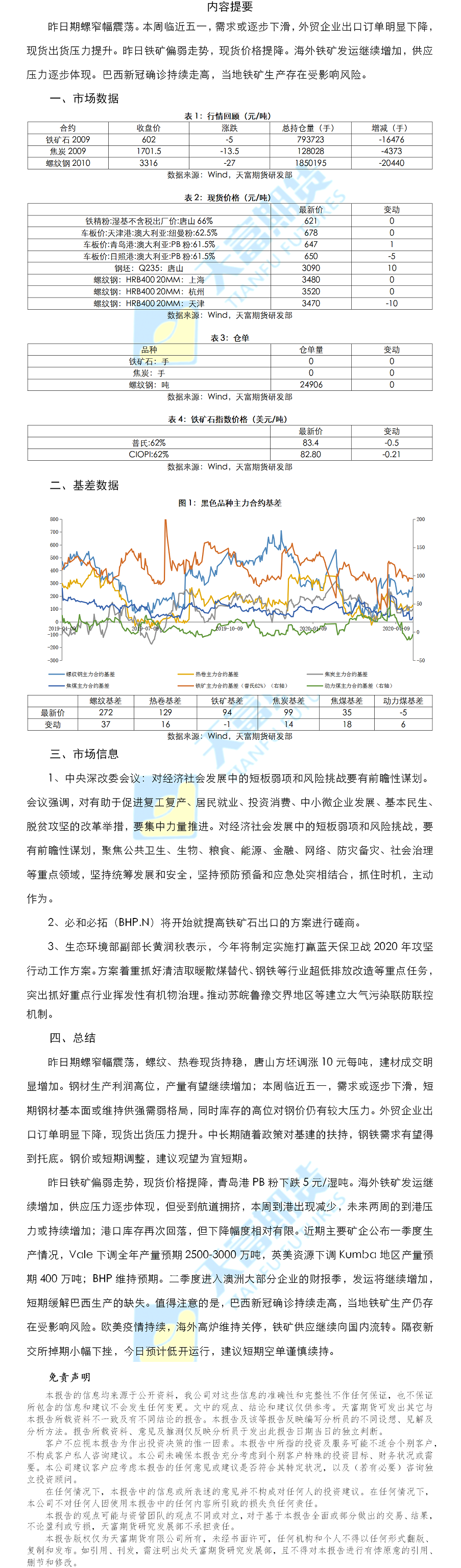 螺纹钢日报.png