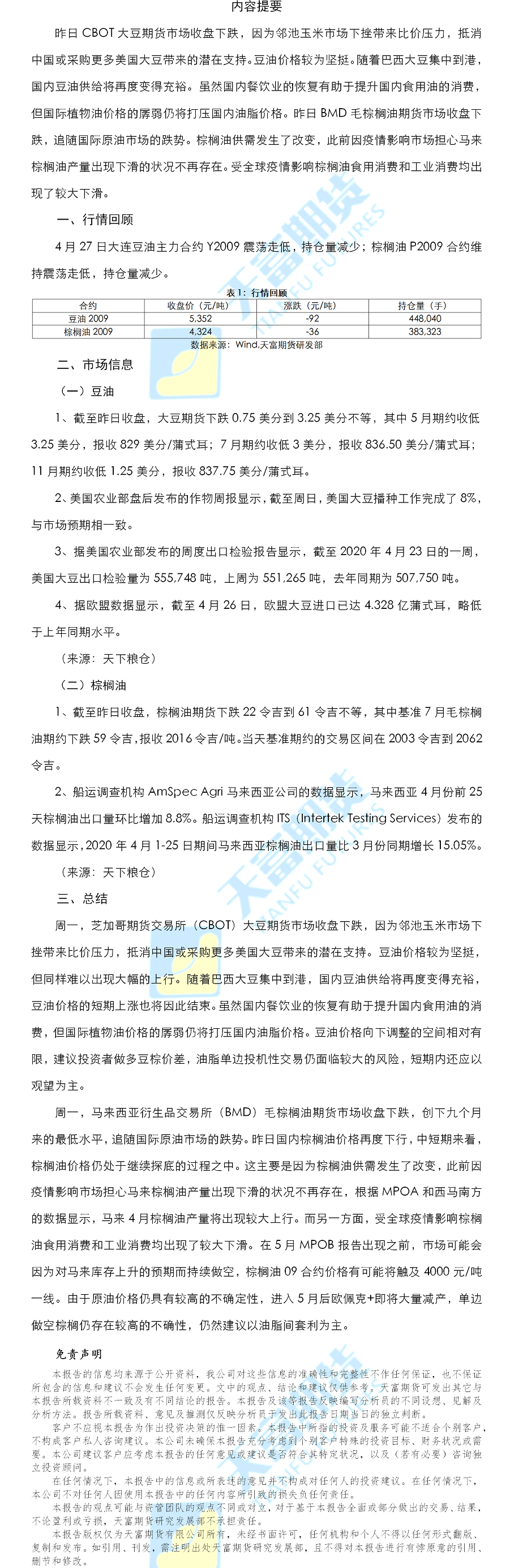 油脂日报.png