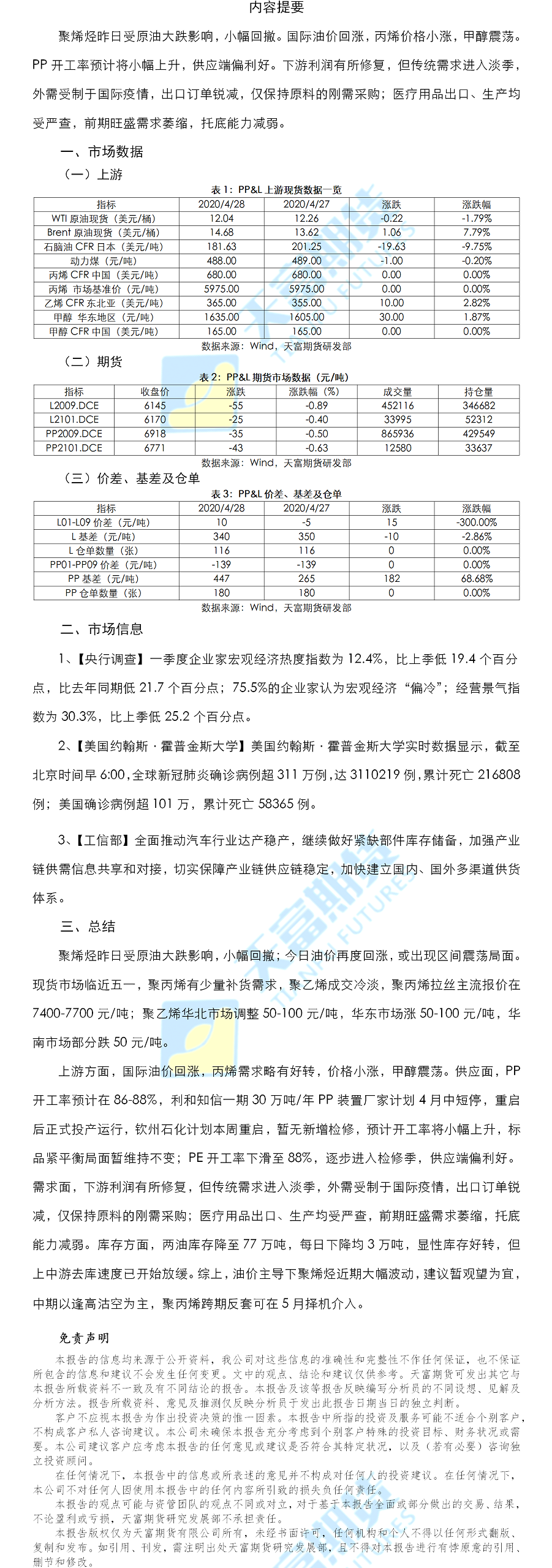 聚烯烃日报.png