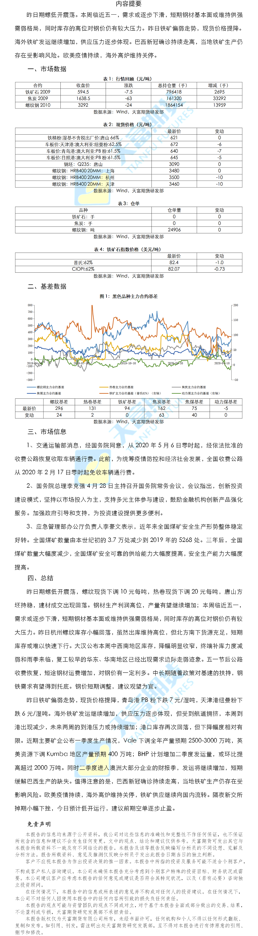 螺纹钢铁矿石日报.png