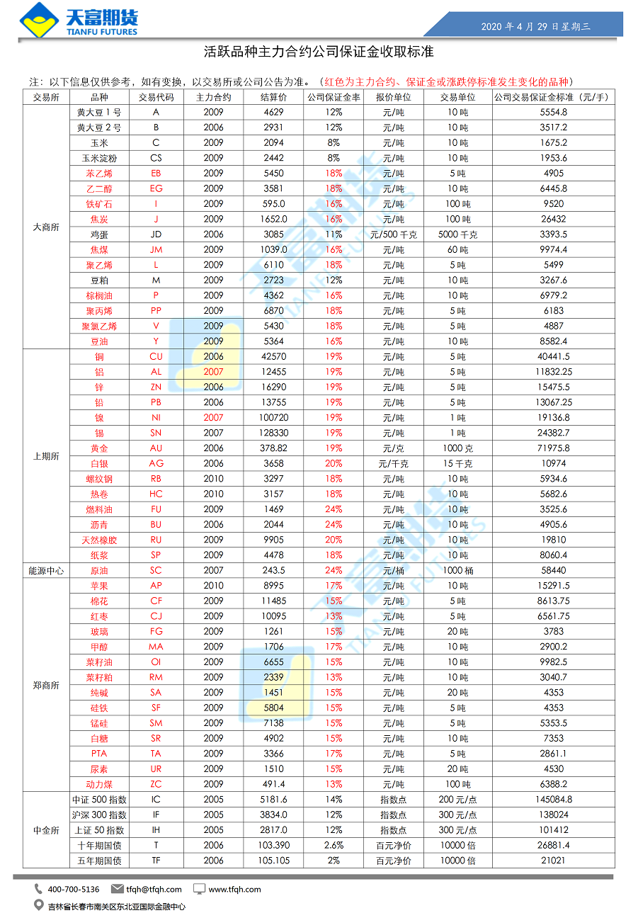 公司保证金收取标准_01.png