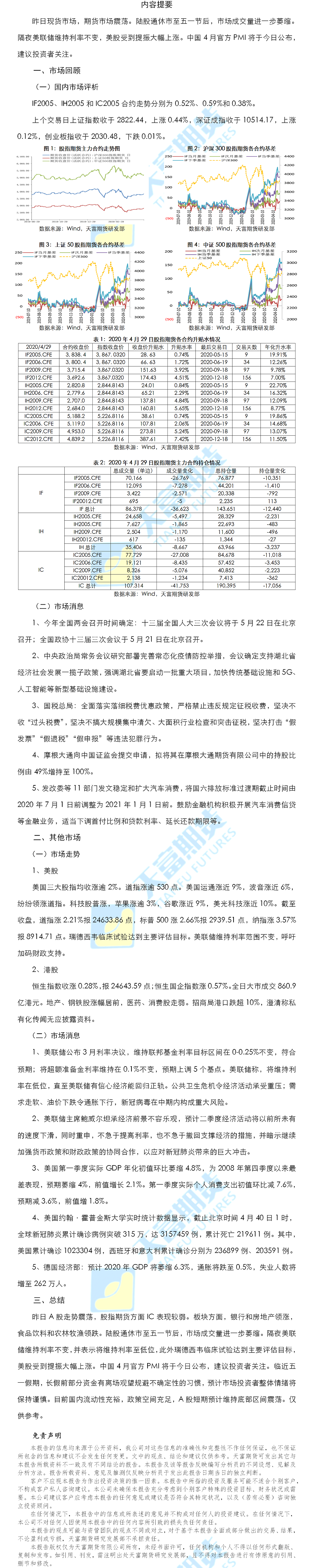 股指日报.png