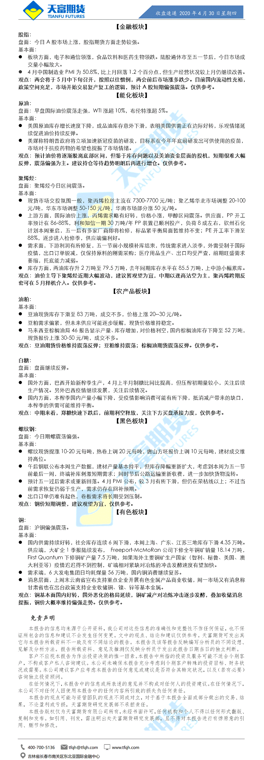 收盘.gif