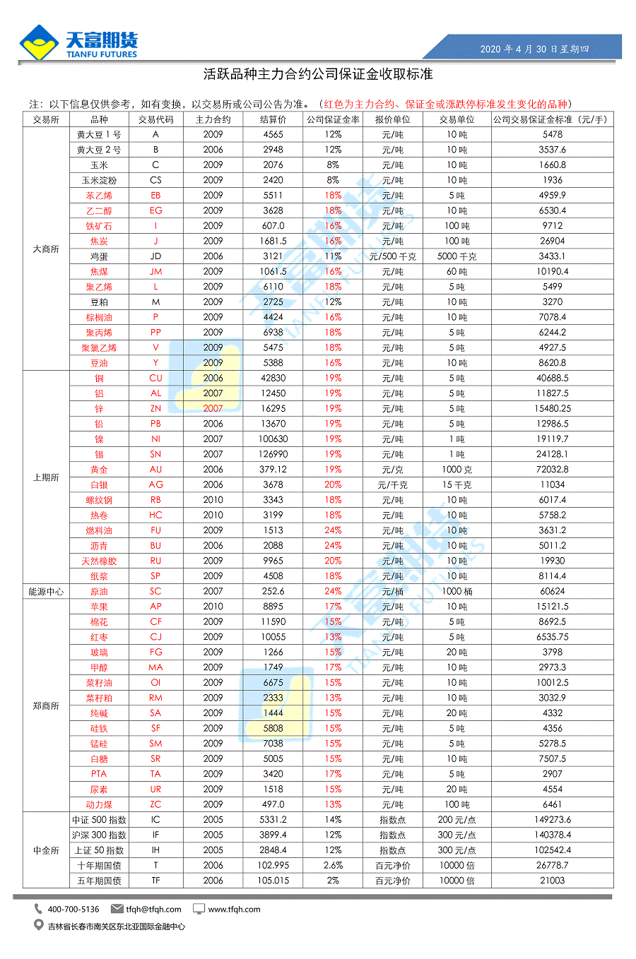公司保证金收.gif