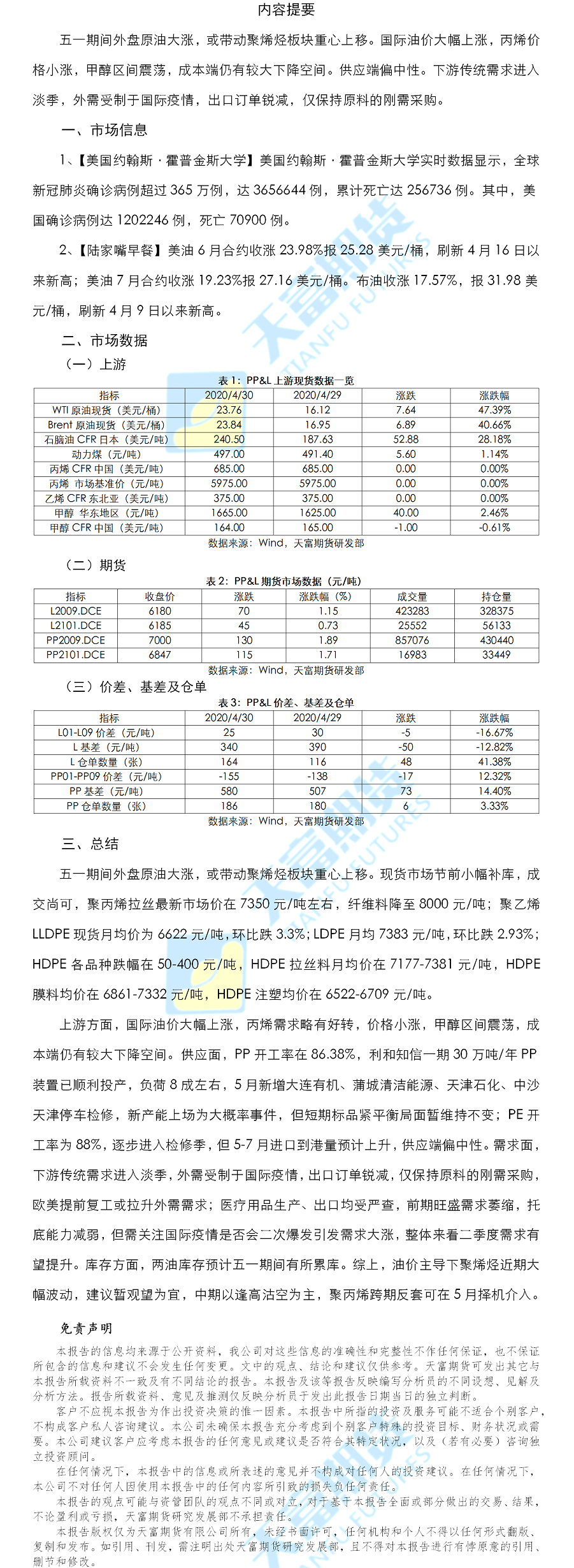 聚烯烃日报.png